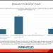 Prof Burhanuddin Survei Indikator :Andi Sudirman-Fatma Unggul 63%, Danny Pomanto-Azhar Tertinggal 17%