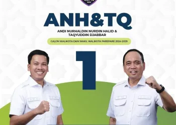 Kitab Al-Muqaddimah karya Ibnu Khaldun membahas tentang ekonomi dan tenaga kerja