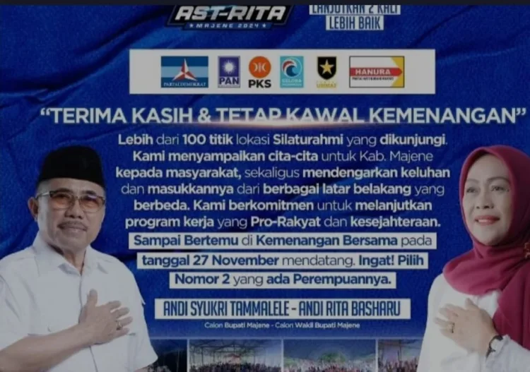 Kawal Kemenangan, Ribuan Pendukung AST-RITA Turun ke Jalan