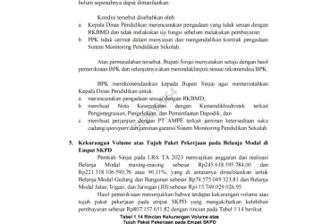 Ada Temuan BPK di Sinjai, Segini Nilainya