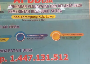 KOMITMEN MEMBANGUN DESA BUKIT SUTRA