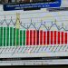 Sidrap Jadi Contoh Daerah Mandiri, Raih Prestasi Pendapatan Tertinggi se-Sulsel