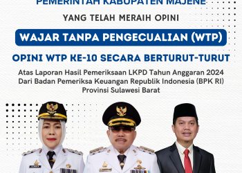 Prestasi Gemilang: Kabupaten Majene Raih Opini WTP ke-10 Berturut-turut, Bukti Komitmen Terhadap Tata Kelola Keuangan yang Baik
