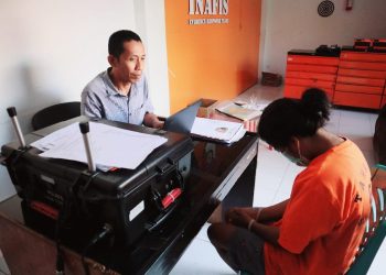 Resmob Polres Tator Berhasil Ungkap Terduga Pelaku Pencurian Yang Sempat Viral!
